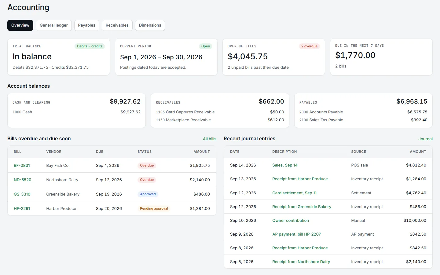 The Batch accounting overview on a desktop screen, for a fictional business, Harbor & Pine: trial balance, account balances and recent journal entries.